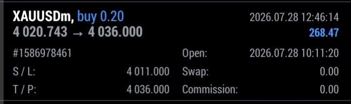 royal_trader12's tweet photo. #XAUUSD BUY Running 160 pips done 👍💯 https://t.co/AH6W6rhLVB