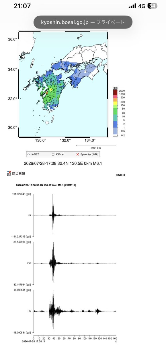 ku369spl's tweet photo. みんな地震は自然なものだと信じたい気持ちは分かるよ。けどね。オカシイんだよ。

震源地も震源の深さも。
波形も。

私は熊本だよ。
長く住んでるから分かるよ。

10年前のも
オカシイと思った。

陰謀論？

じゃあ？なぜ？こんなにもオカシイことばかりが起こるか、陰謀論じゃないなら、この世の中のオカシイこと全て！！

ちゃんと証拠を見せて欲しい。

シュレディンガーの猫状態なら、陰謀論だろうと、陰謀論じゃなかろうと、答えは各々、思った事が答えだと思う。

イオンモール！！
友達連絡ないんだよ、、、