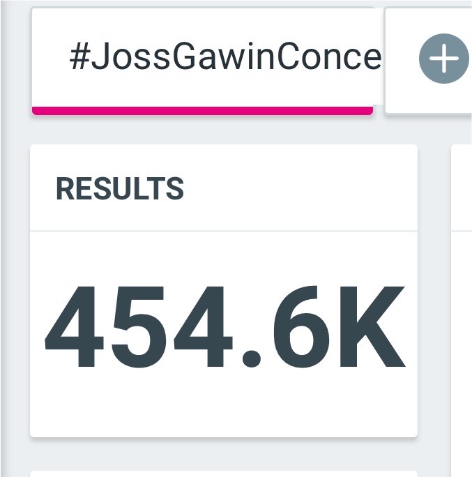 Ayyrs75's tweet photo. #JossGawinConcert

📈 TREND UPDATE🫶🏻

🕰 8:00 PM GMT+7 🇹🇭 
Total 27 countries with 454k posts

# 2 Worldwide 🌎 

# 1 Belarus 🇧🇾🥇⬆️
# 1 Dominican Republic 🇩🇴⬆️🥇
# 1 Indonesia 🇮🇩 🥇
# 1 India 🇮🇳 ⬆️🥇
# 1 Malaysia 🇲🇾 🥇
# 1 Sri Lanka 🇱🇰 🥇
# 1 Singapore 🇸🇬 🥇
# 1 Switzerland 🇨🇭 🥇
# 1 Thailand 🇹🇭🥇⬆️
# 1 Ukraine 🇺🇦 🥇🆕
# 2 Eritrea 🇪🇷 
# 2 Myanmar 🇲🇲 
# 3 Brazil 🇧🇷 ⬆️
# 4 Colombia 🇨🇴 ⬆️
# 6 Mexico 🇲🇽 
# 6 Sudan 🇸🇩 
# 11 Vietnam 🇻🇳
# 7 Puerto Rico 🇵🇷 ⬆️
# 7 United States 🇺🇸 
# 8 Hong Kong 🇭🇰 
# 9 Germany 🇩🇪
# 11 Belgium 🇧🇪 ⬆️
# 13 Ecuador 🇪🇨 
# 13 Peru 🇵🇪 
# 15 Vietnam🆕
# 35 France 🇫🇷 🆕
# 39 Nigeria 🇳🇬 

#JossGawin