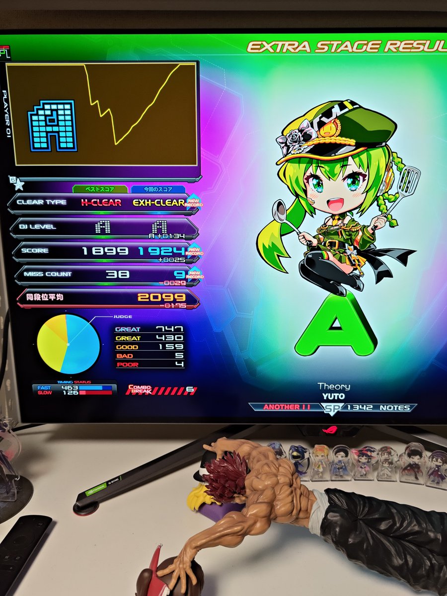 xeNoKichi's tweet photo. ☆11ランプ更新🆙
Theory穴🟥→🟨EXHクリア‼️👾✨やっと低速抜けた‼️🥳✨ https://t.co/cZCnzNW3qf