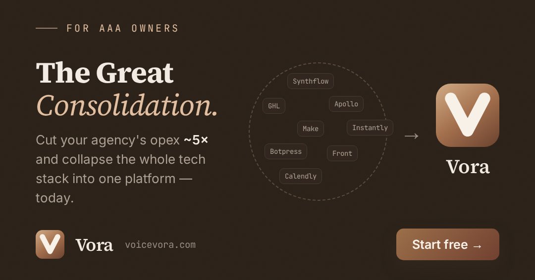 VoiceVora's tweet photo. Everyone is celebrating how easy it has become to build AI agents.

That’s not the problem anymore.

The real challenge begins after the demo.

Running dozens of agents across multiple clients. Keeping prompts, knowledge, voice, workflows and performance aligned. Knowing what’s working, what’s breaking and what needs attention before your client notices.

As AI becomes part of every business, operational complexity grows faster than intelligence itself.

We don’t believe the next generation of AI companies will win because they build the smartest models.

They’ll win because they make AI effortless to operate at scale.

That’s the future we’re building at Vora. An operating layer for agencies and service businesses that need to deploy, manage and scale AI without drowning in fragmented tools.

AI isn’t the bottleneck anymore.

Operations are.