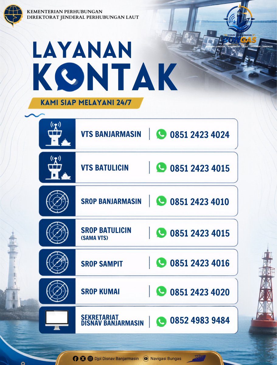 SmrtDisnavbjm's tweet photo. Distrik Navigasi Tipe A Kelas II Banjarmasin melaksanakan koordinasi bersama Lanal Banjarmasin guna memperkuat kolaborasi dan menyamakan persepsi dalam mendukung keselamatan pelayaran serta keamanan wilayah perairan.

@djplkemenhub151 @max_bhow

#HUT81KemerdekaanRI https://t.co/SH7d3Be3zT