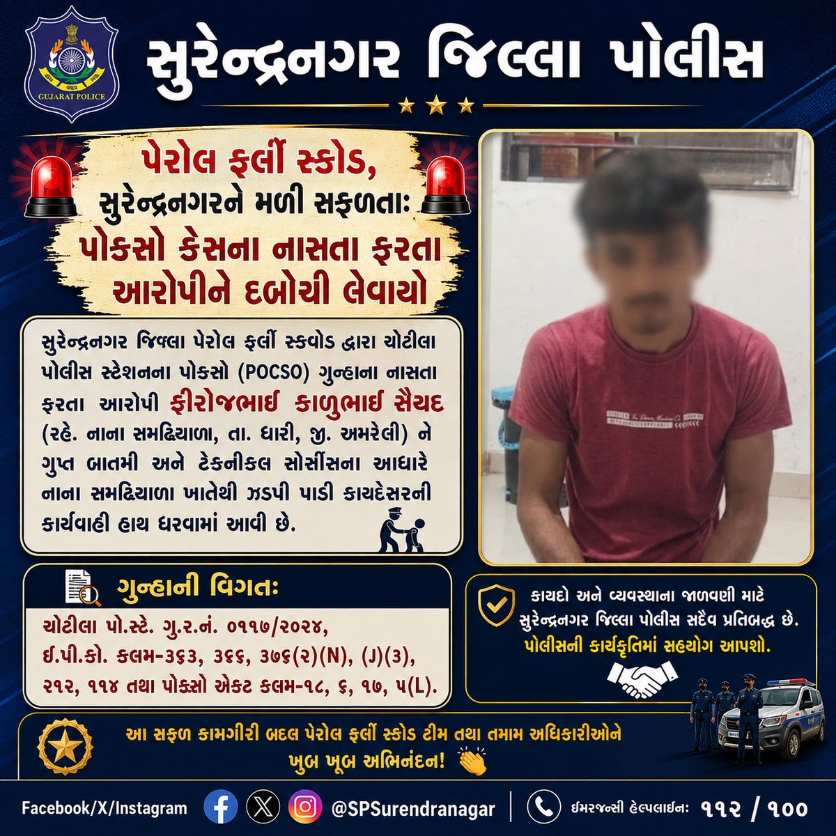 SPSurendranagar's tweet photo. 🚨 સુરેન્દ્રનગર પોલીસને સફળતા

​ચોટીલા પો.સ્ટે.ના પોક્સો કેસના નાસતા ફરતા આરોપી ફીરોજભાઇ કાળુભાઇ સૈયદ (રહે. નાના સમઢિયાળા, અમરેલી) ને પેરોલ ફર્લો સ્કવોડે બાતમીના આધારે ઝડપી પાડ્યો.

@GujaratPolice 
@dgpgujarat
@DIGPRajkotRange 
@DeluPremsukhIPS https://t.co/qrR2RZuzoo