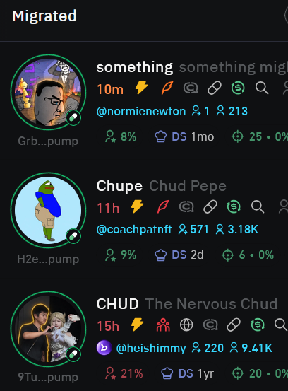 pablo tweet media