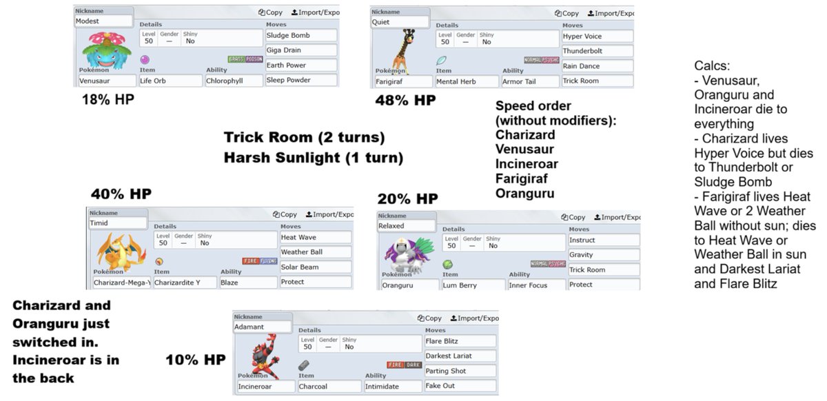 cyan_vg's tweet photo. Pokemon Champions Puzzle - 

Find the guaranteed win given the current position! Puzzle made by @duckpoind https://t.co/cpd1XR8Xl2
