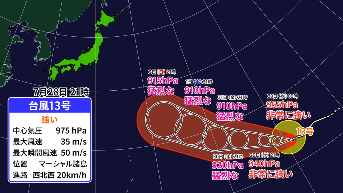 Runninzin's tweet photo. 台風13号、ちょっと気にしておいてください。
進路はまだバラつきがあります https://t.co/Cq92mGvxVj