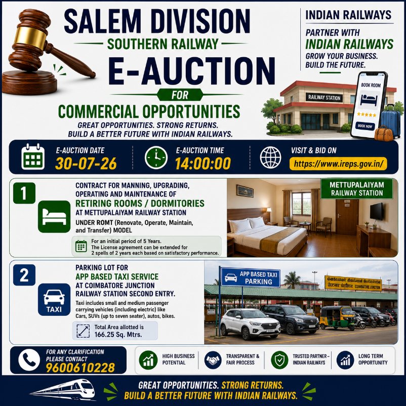 SalemDRM's tweet photo. E-Auction
1. Retiring Rooms at Mettupalayam Railway Station (ROMT Model)
2. App-Based Taxi Parking at Coimbatore Junction 

📅 Date: 30.07.2026  14:00 Hrs

#IndianRailways #SouthernRailway #SalemDivision #EAuction #BusinessOpportunity #IREPS #RailwayBusiness #InvestWithRailways https://t.co/DzL7HOaqjs