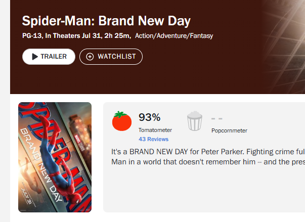 BRMarvelNews's tweet photo. 🚨É ELE! HOMEM-ARANHA: UM NOVO DIA estreia com aprovação de 93% no Rotten Tomatoes, com 43 críticas. https://t.co/LIoc8ijP5V