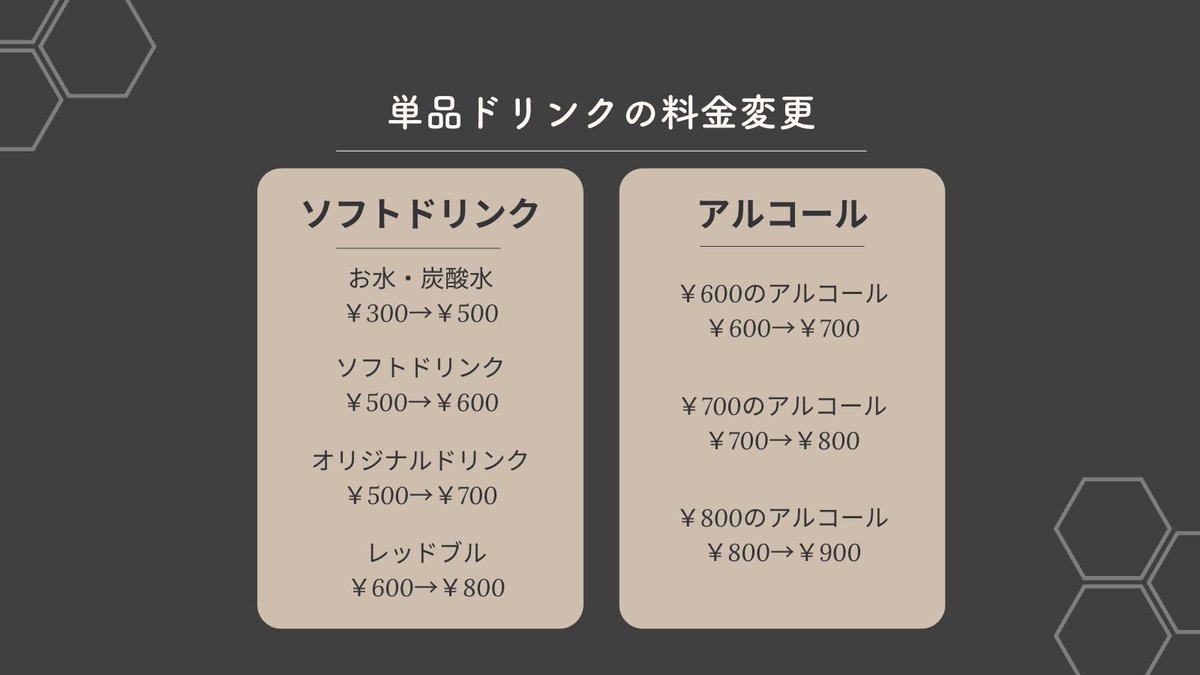 DB_casino_'s tweet photo. 【ドリンク料金改定のお知らせ】

いつもダブルバレル中目黒をご利用いただき、ありがとうございます。

8月1日より、ドリンク料金を改定させていただきます。

ご負担をおかけしますが、今後もより良いサービスをご提供できるよう努めてまいります。

何卒ご理解のほど、よろしくお願いいたします。 https://t.co/eOB3y00myY