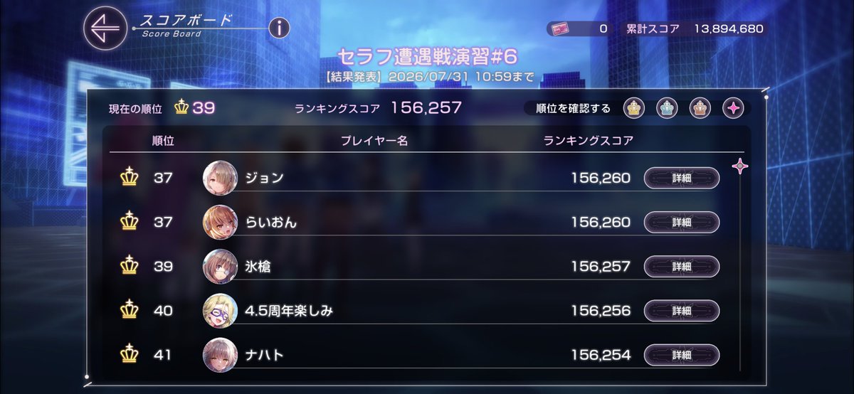 roripiro's tweet photo. セラフ遭遇戦演習#6 乙
スコア15.6万以上→481人
↓リザルト画面
253(火245,闇8) 月歌王
72 ユニユイナ
49 花影いのりん
21(火4,氷17) かれりん
18 白スーツワッキー
11 サンタふぶきん
7 氷天使
6 スク水こじゅ
5 マリア,ユニ脇
4 水着すもも
3 水着みゃーさん,手塚

↓続く
#ヘブバン https://t.co/5oaOTD0Rtq