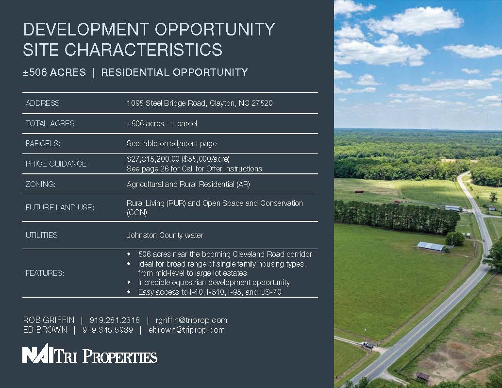 TriProperties's tweet photo. Call for Offers Due 7/31/2026:  ±506 acres in Clayton, 1 of Johnston Co’s fastest-growing corridors. Located off Steel Bridge Road, this expansive tract offers tremendous potential for development opportunity.  @RobGriffin @EdBrown
https://t.co/Ol9MawKNjb
https://t.co/ccTkmNm1y7 https://t.co/hKIbb6c3z9