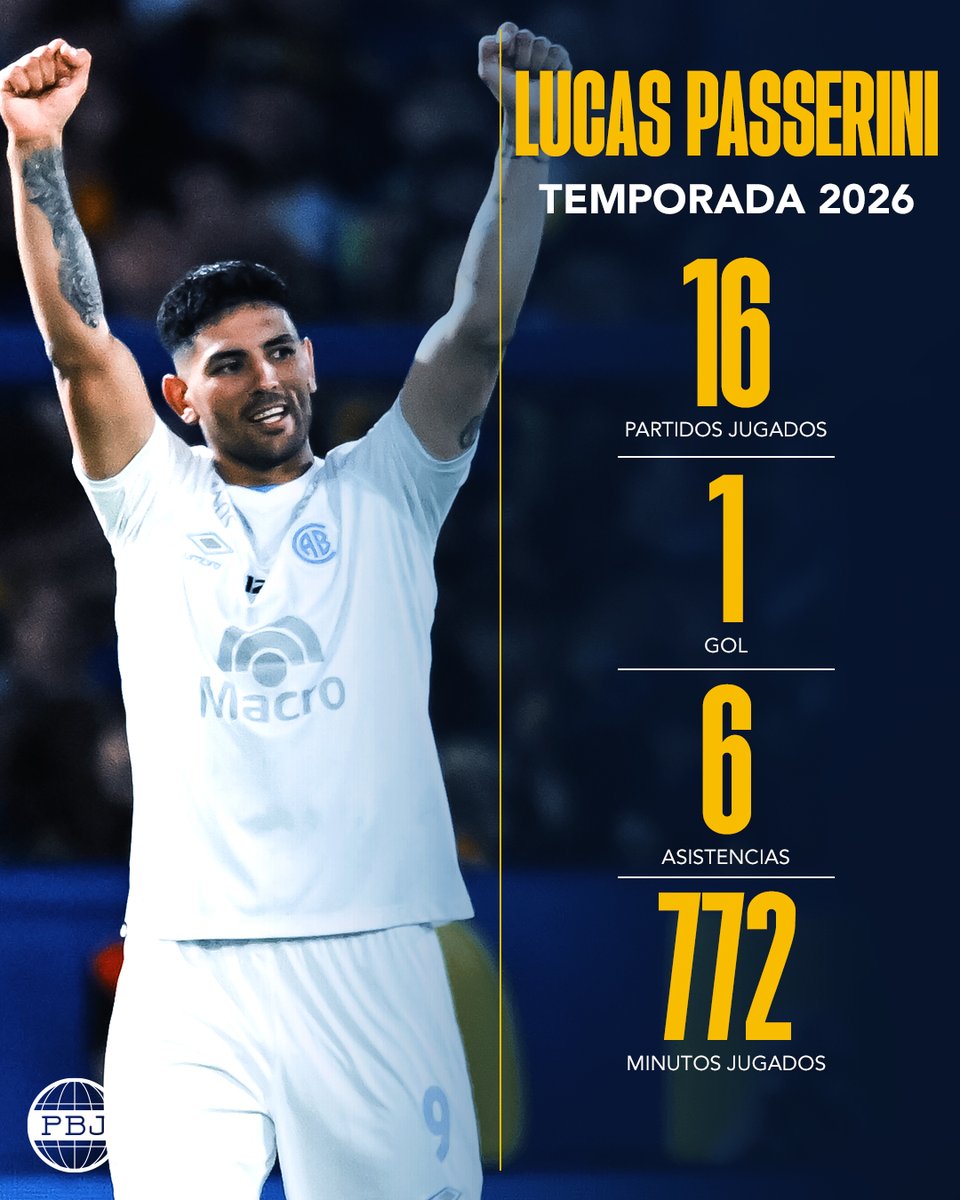 Planeta Boca Juniors tweet media