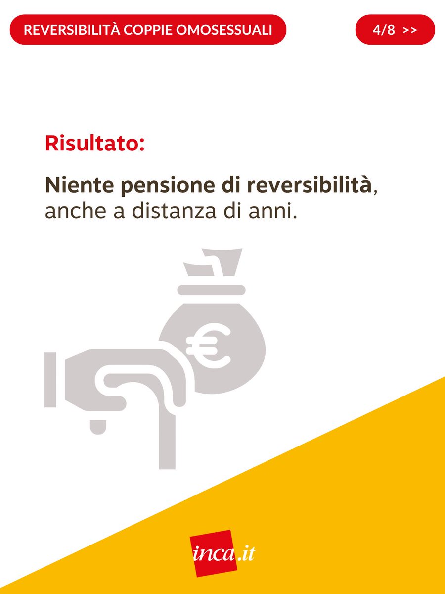 Patronato_Inca's tweet photo. REVERSIBILITÀ PER LE COPPIE OMOSESSUALI

🟥  La Corte costituzionale ha stabilito che la pensione di reversibilità spetta anche alle coppie omosessuali sposate all’estero, se uno dei partner è deceduto prima che in Italia venissero riconosciute le unioni civili, nel 2016. https://t.co/sLKycz3uwZ