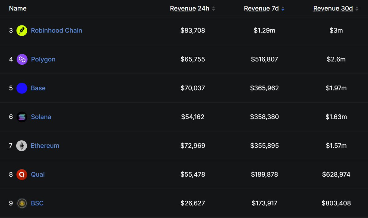 RobinHub tweet media
