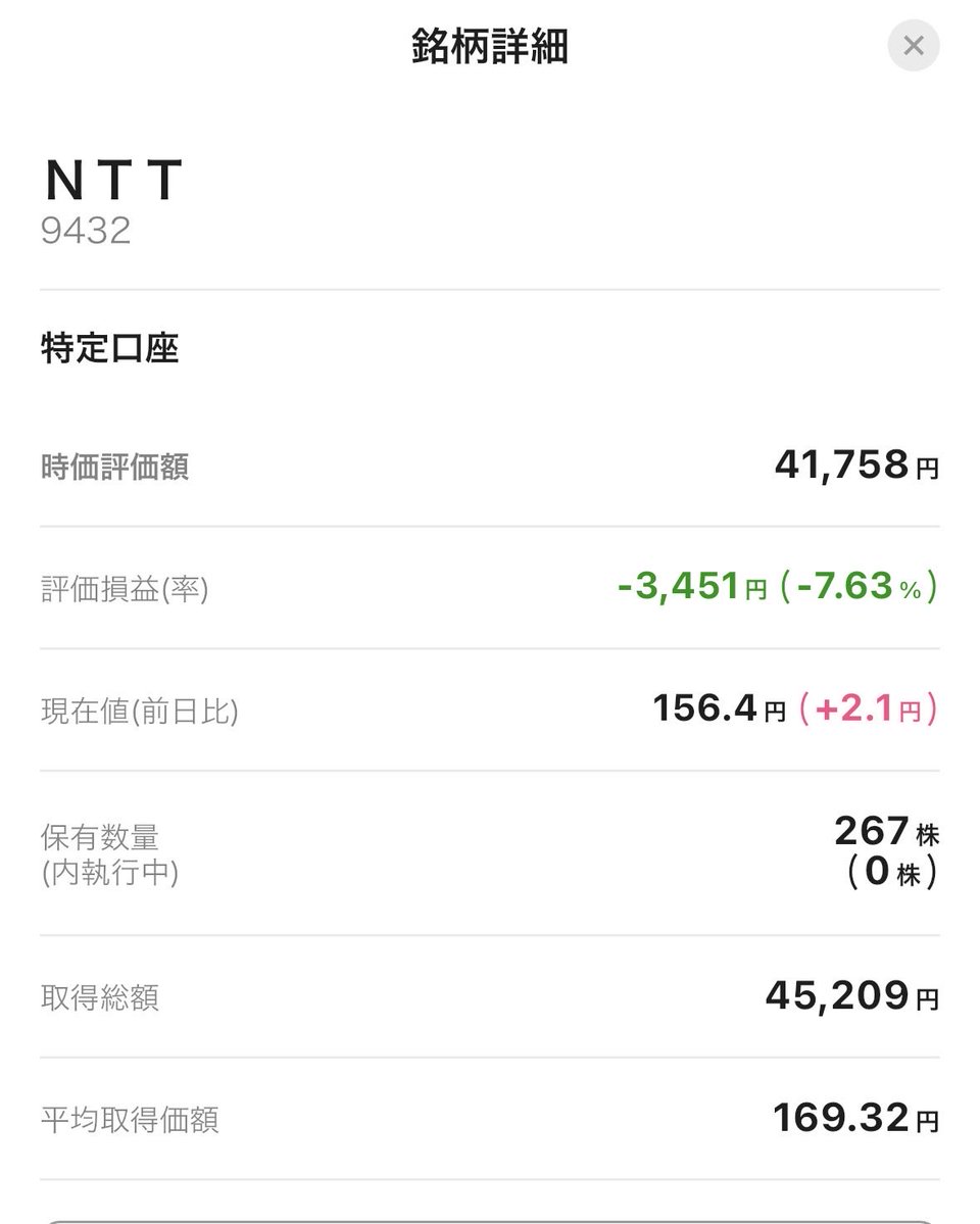 uberbuffett's tweet photo. NTT

ずっとマイナスだな。 https://t.co/nrbs9I4pD1