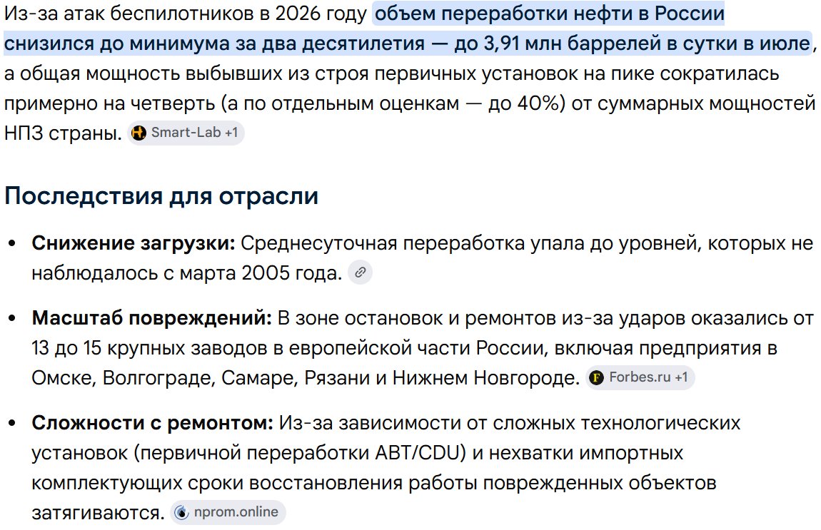 RobotsHead's tweet photo. @NarWlad Я имел в виду следующее: если из-за атак БПЛА нефтепереработка упала на 30% – это проблема, созданная противником, в этом смысл атак.
Насколько фактически сократилась нефтепереработка – это можно загуглить, есть разные оценки. https://t.co/GEWlub5ie3