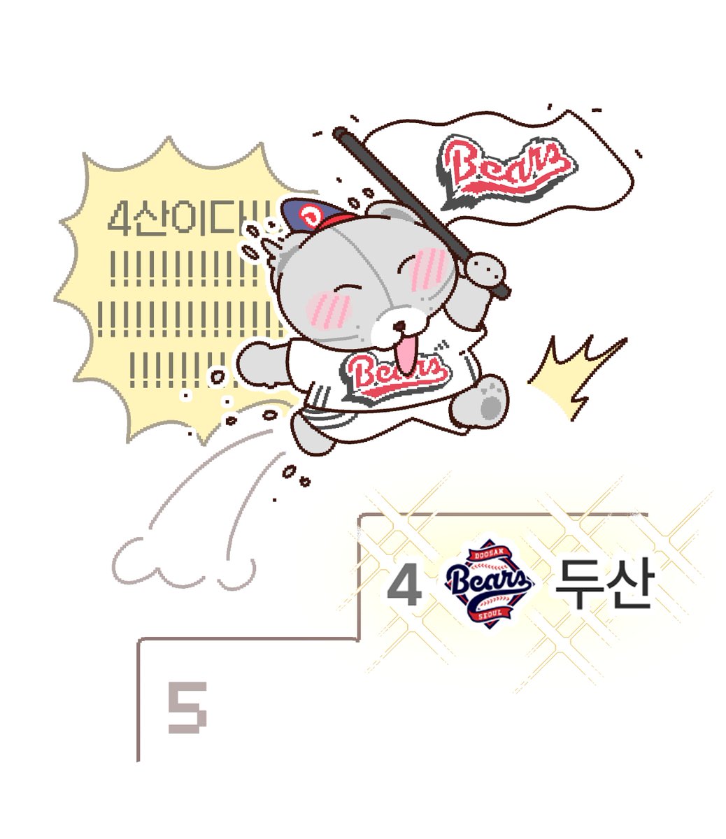 gongnoljung's tweet photo. 단독 4위!!!!!!!!!!!!!!!!!!!!!!!
4산!!!!!!!!!!!!!!!!!!!!!!!!!!!!!!!!!!!!!!!!!!!!!!!!!!!!!!!!!!!!!!!!!!!!!!!!!!!!!!!!!!!!!!!!!!!!!!!!!!!!!!!!!!!!! https://t.co/qp6aeEVlzT