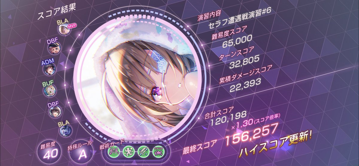roripiro's tweet photo. セラフ遭遇戦演習#6 乙
の続き2

今回はスク水こじゅリザルトで39位！やったぜ！
15.6万以上でスク水こじゅリザルトが6人居て良いね(*´∀｀*)
終劇こじゅ、スク水こじゅリザルト共に15.6万以上取れて満足！

今回戦術カード強い&amp;ダメージリミッターのおかげで15.6万以上爆増したね〜ｗ
#ヘブバン https://t.co/OjkkPRowmU