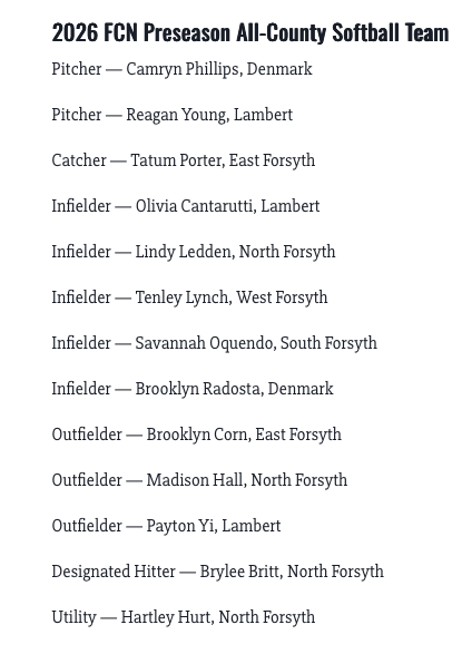 BrooklynRadosta's tweet photo. Thank you Denmark Softball & Forsyth County News!  Go Danes! 🩵🐾 For HIS Glory! 
@ExtraInningSB @AthleticsGold09 @SamfordSB
@SamfordU @TamborraStacy  @logancalhoun22
@sarahcespedes1 @bellsfurg @ForsythSports
@KlimMichael @LineDsoftball @grit_AA
@DanesClub @Denmark_Danes
@AGTamborra @PeteATLVipers09