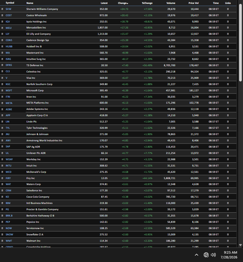 PPowell11368's tweet photo. 7/28/26 crypto / stock manipulated pre-market

Ongoing mint manipulations, bot exchanges / fake volume, stablecoin washing, flash loans, earn/staking manipulations. Constant fake money created in crypto
@secgov @SEC_Enforcement @SECEnfDirector @newjerseyoag @FTC @CFTC https://t.co/E1u7OddG8F