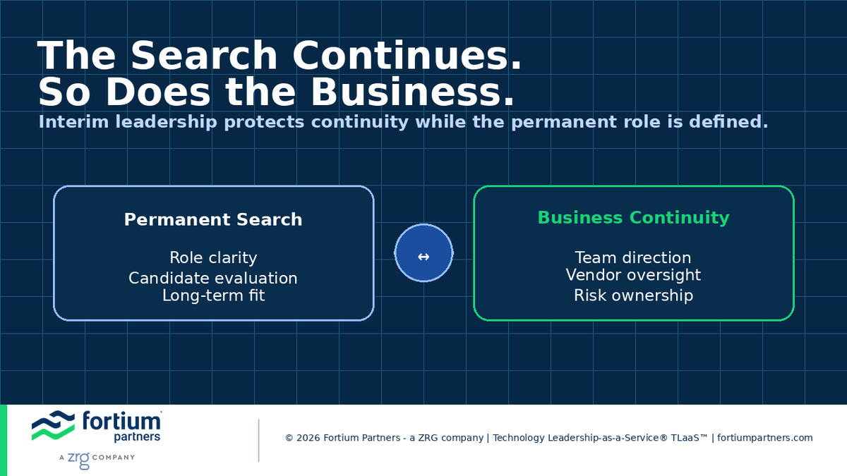 fortiumpartners's tweet photo. #InterimLeadership keeps the business moving while the search continues. Teams still need direction, vendors need oversight, and technology risks need executive ownership. Continuity strengthens every permanent search.

#ExecutiveSearch #TechnologyLeadership #FortiumPartners https://t.co/DFNAEQ2HBF