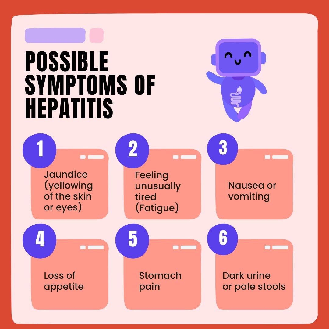 DrZeamedAI's tweet photo. You never ignore your phone's alerts.

But when your body sends warnings, they're often the first alerts you ignore. 

This #WorldHepatitisDay, learn the signs &amp; prevention of hepatitis with our Dr.ZeaMedAI Gastroenterology Assistant.

@DrCSBondugula @ZeaMedUSA @shctechnologies https://t.co/uNgzD91lYM