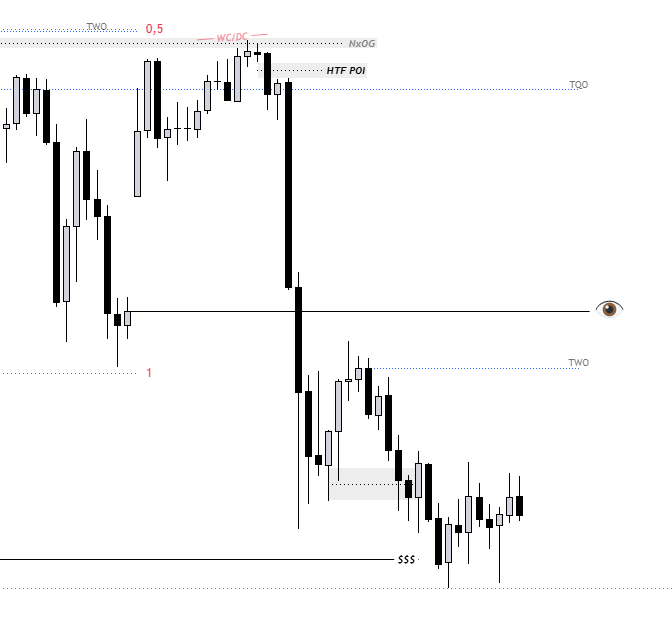 gab1015959's tweet photo. If we didn't have the FED tomorrow, i would have expect higher - But im not egotestical like all your mentor. https://t.co/UhdErmEN14