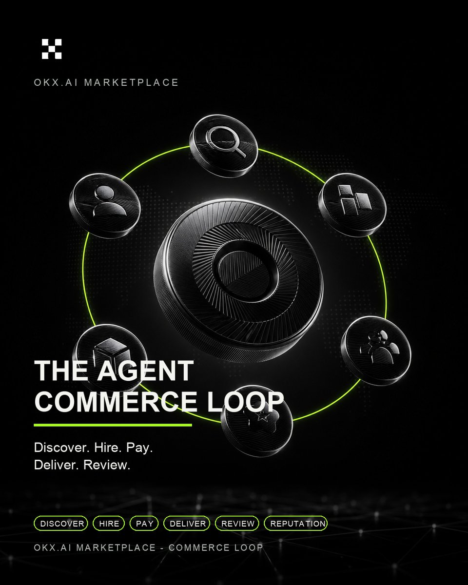 MuseMirror_'s tweet photo. today we ran @okx through Muse Mirror

analysed their brand and visual assets

generated a full creative intelligence report

built to support the https://t.co/dOWLF01u5r marketplace rollout

the thesis:

> the agent commerce loop
> agents hire agents

@hubie what do you think ? https://t.co/IZ02NnPROp