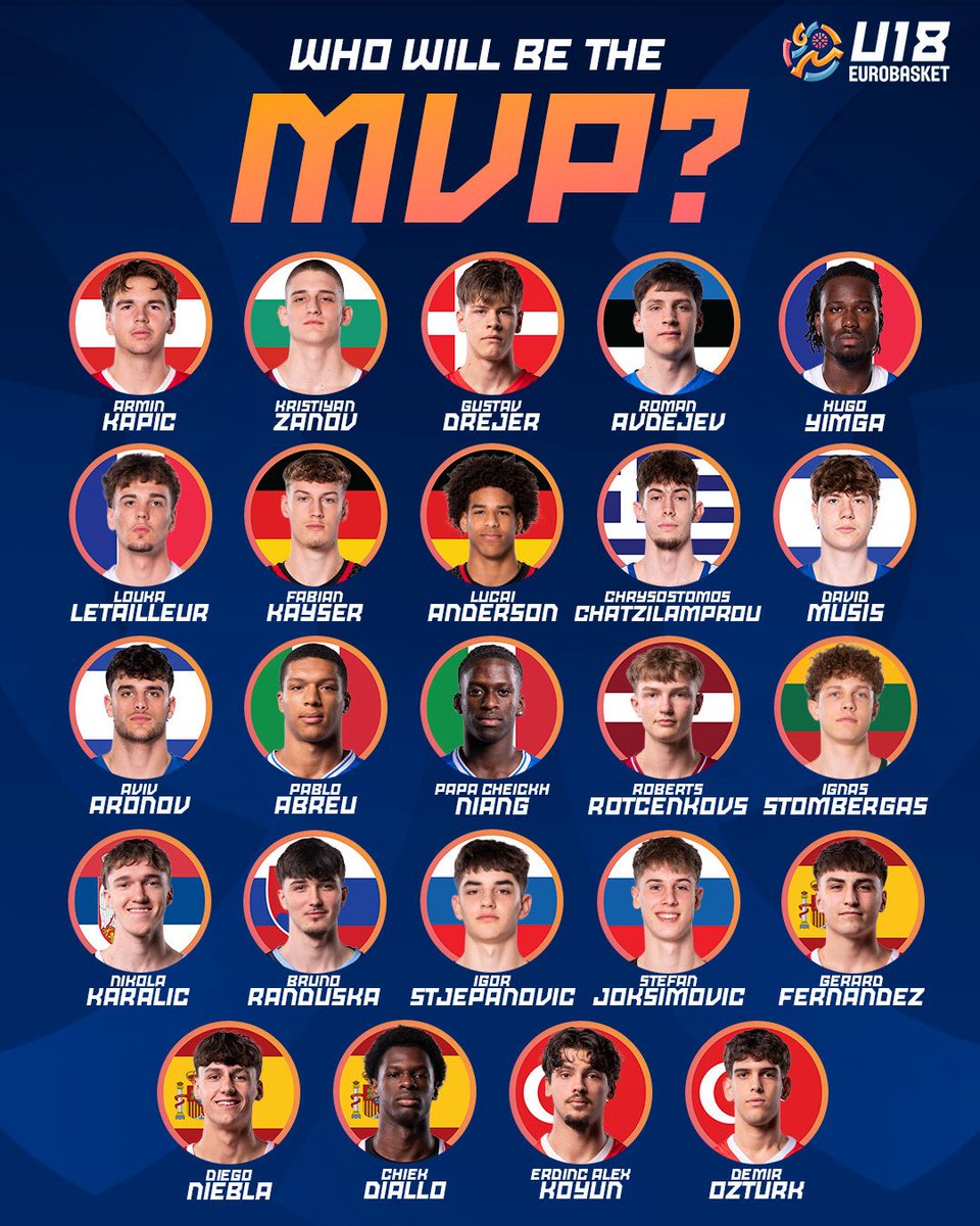 EuroBasket's tweet photo. Who will be MVP of #U18EuroBasket 2026? 👀👑

🗳️ https://t.co/Rv3D1dorrJ https://t.co/EfUR6CFcro