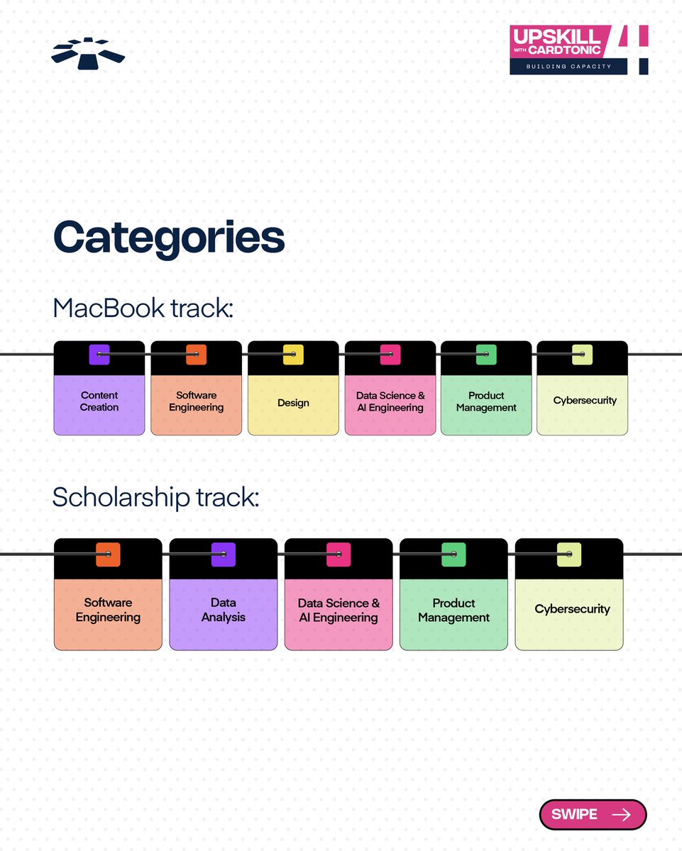 cardtonic's tweet photo. Upskill 4.0 is here, and applications are officially open!

Are you a techie or aspiring to become one? This could be the opportunity that moves your tech journey forward, but only if you take the shot… https://t.co/zfKm1Ydhys