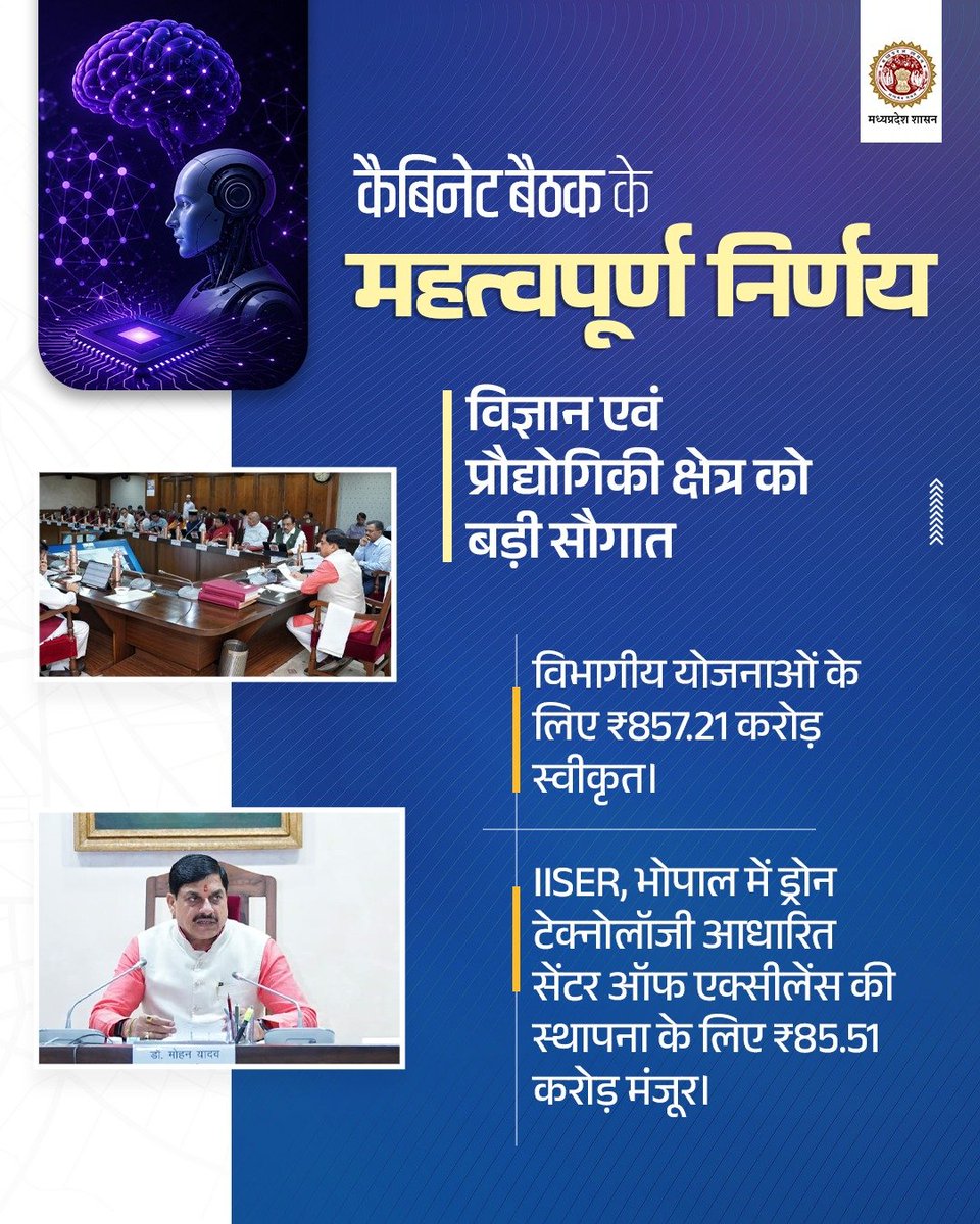 mpMAPIT's tweet photo. मध्यप्रदेश में विज्ञान एवं प्रौद्योगिकी क्षेत्र को नई उड़ान🚀
मुख्यमंत्री डॉ. मोहन यादव की अध्यक्षता में आयोजित कैबिनेट ने IISER,भोपाल में #DroneTechnology आधारित #CentreOfExcellence की स्थापना सहित विभागीय योजनाओं के लिए ₹857.21 करोड़ की स्वीकृति प्रदान की।
#ScienceAndTech https://t.co/VDWhzkJYzl