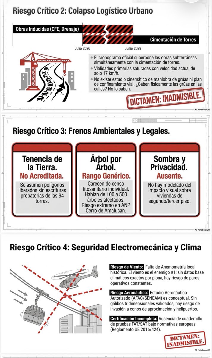 periodistasoy tweet picture