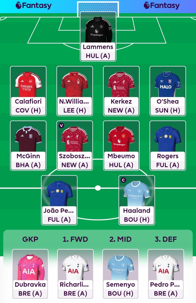 SMFYT1's tweet photo. @FPL__Raptor @FFH_HQ What do you rate it? https://t.co/J2N9kfsYj5