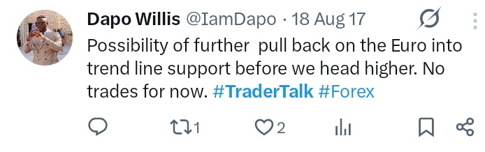 OLUWABORIO51481's tweet photo. Omo! Consistency is truly the key ooo.
I saw one of @IamDapo old tweet on X back in 2017.
It doesn't get up to 5views. https://t.co/ypvLcQZH1A
