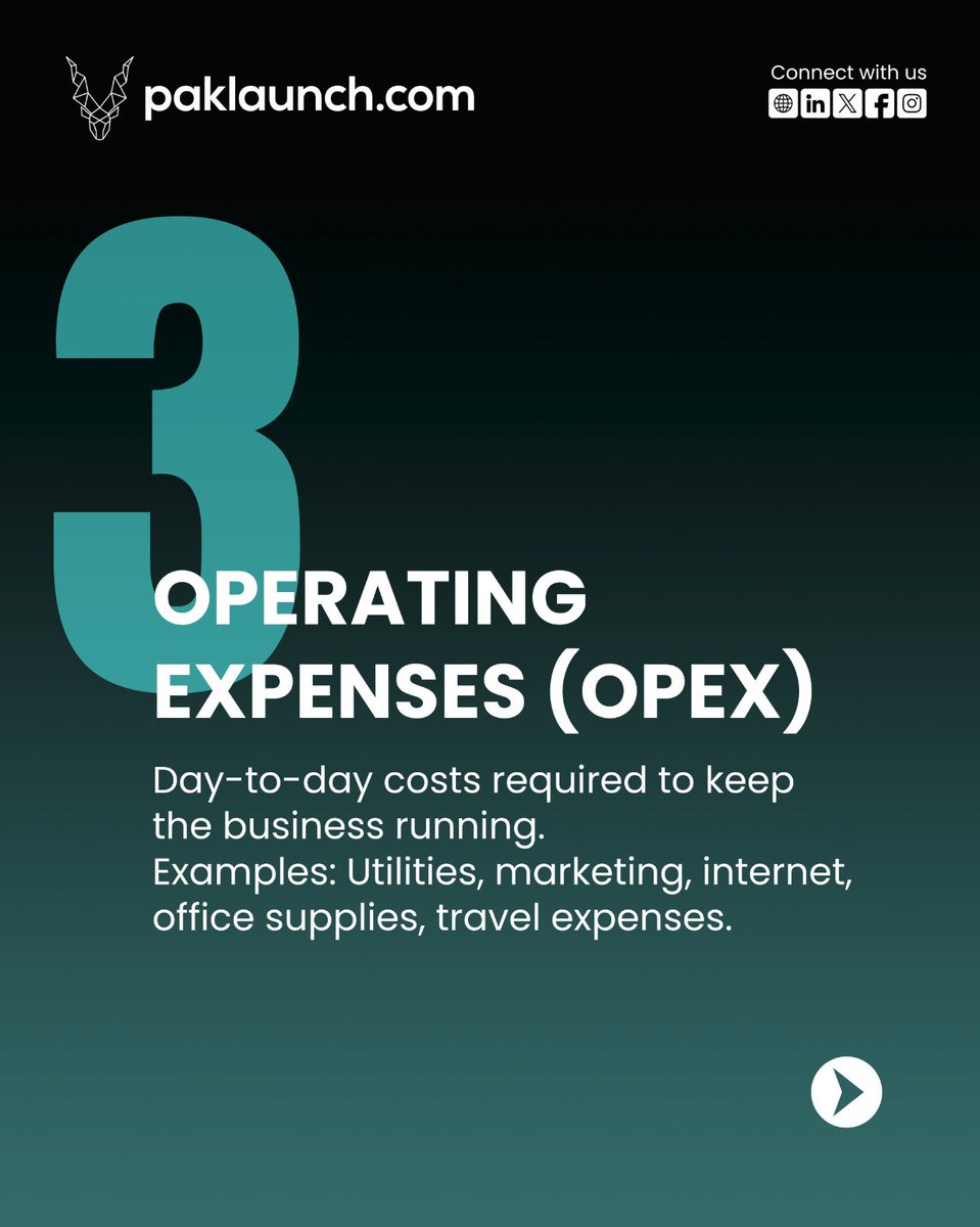 paklaunchdotcom's tweet photo. Every business has expenses—but not all expenses are the same.
Understanding the difference between fixed, variable, operating, and capital expenses is the first step toward smarter budgeting and sustainable growth.
Swipe through to learn the essentials.
#Paklaunch #StartupFinance #Entrepreneurship #BusinessTips #Founders