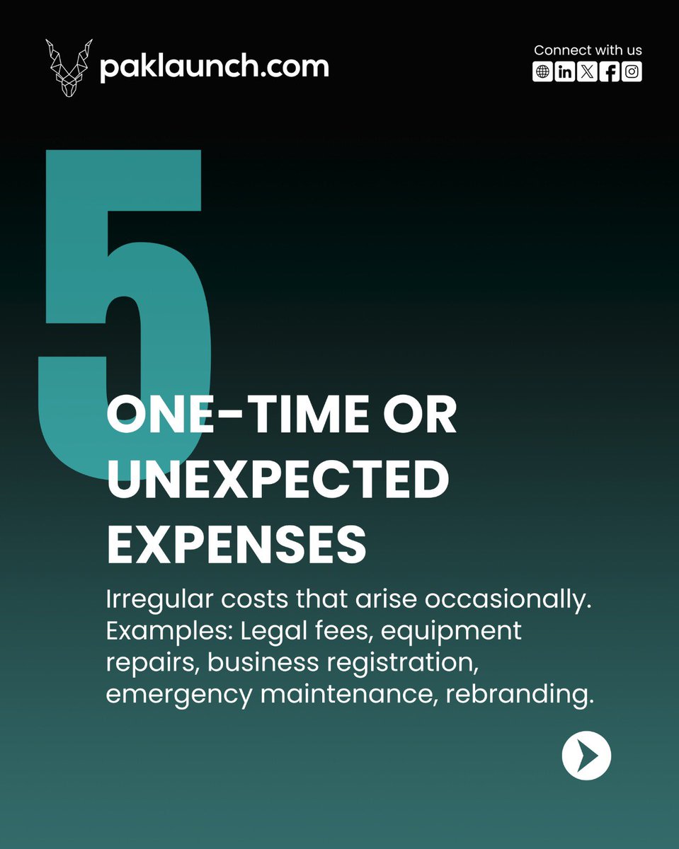 paklaunchdotcom's tweet photo. Not every business expense is predictable.
Some costs appear unexpectedly, making it essential to plan ahead and maintain a financial cushion. Smart financial management means preparing for both planned investments and unforeseen expenses.
#Paklaunch #BusinessFinance #Entrepreneurs #StartupTips #FinancialPlanning