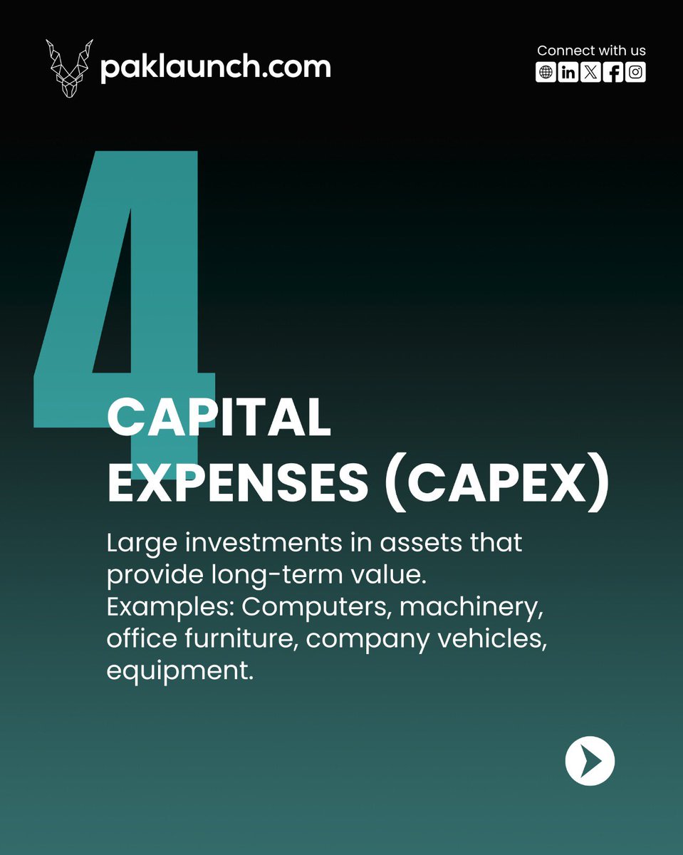 paklaunchdotcom's tweet photo. Not every business expense is predictable.
Some costs appear unexpectedly, making it essential to plan ahead and maintain a financial cushion. Smart financial management means preparing for both planned investments and unforeseen expenses.
#Paklaunch #BusinessFinance #Entrepreneurs #StartupTips #FinancialPlanning