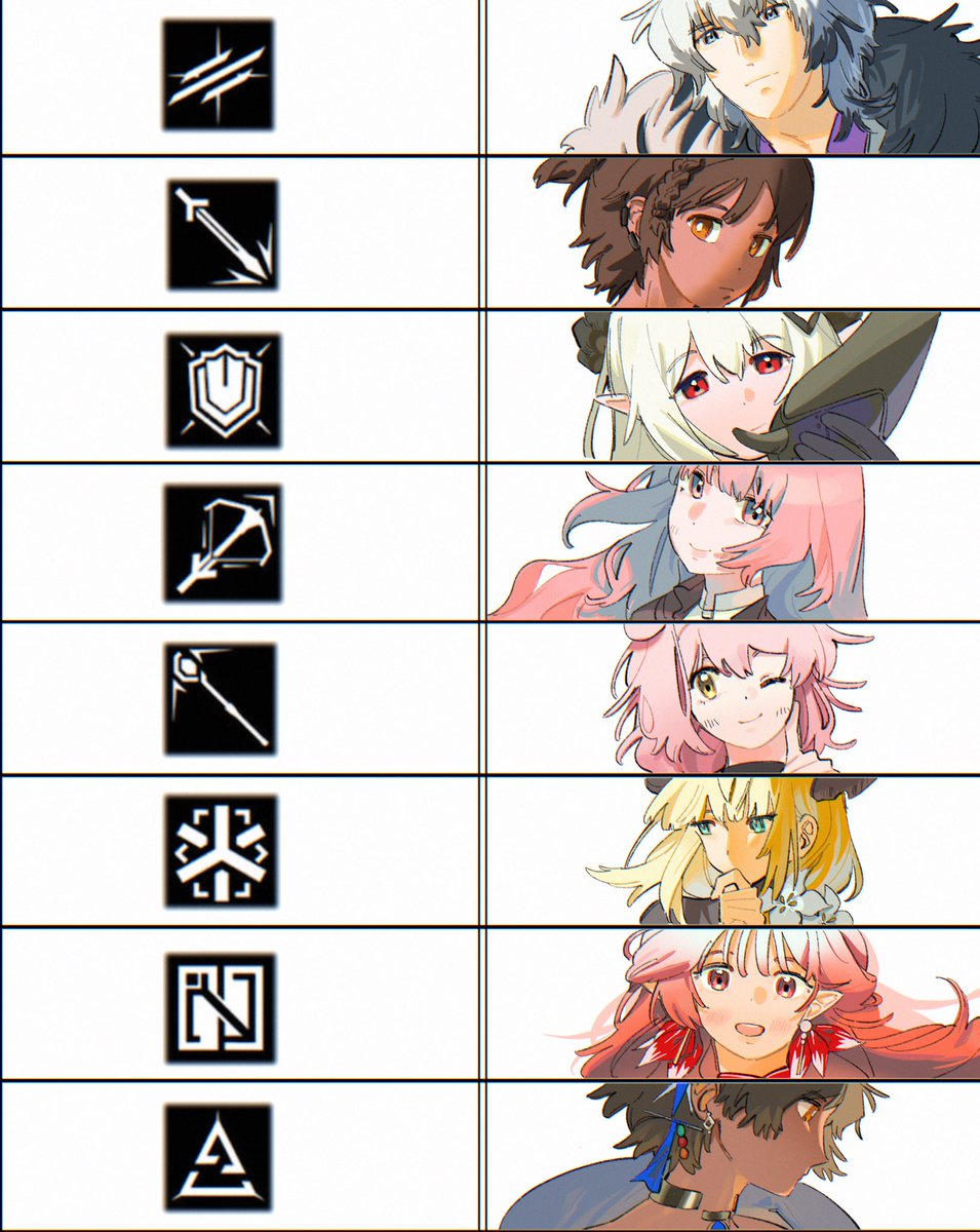 weskhere's tweet photo. I only have the first four for now in my account T.T #arknights https://t.co/ZXrVPeI6On