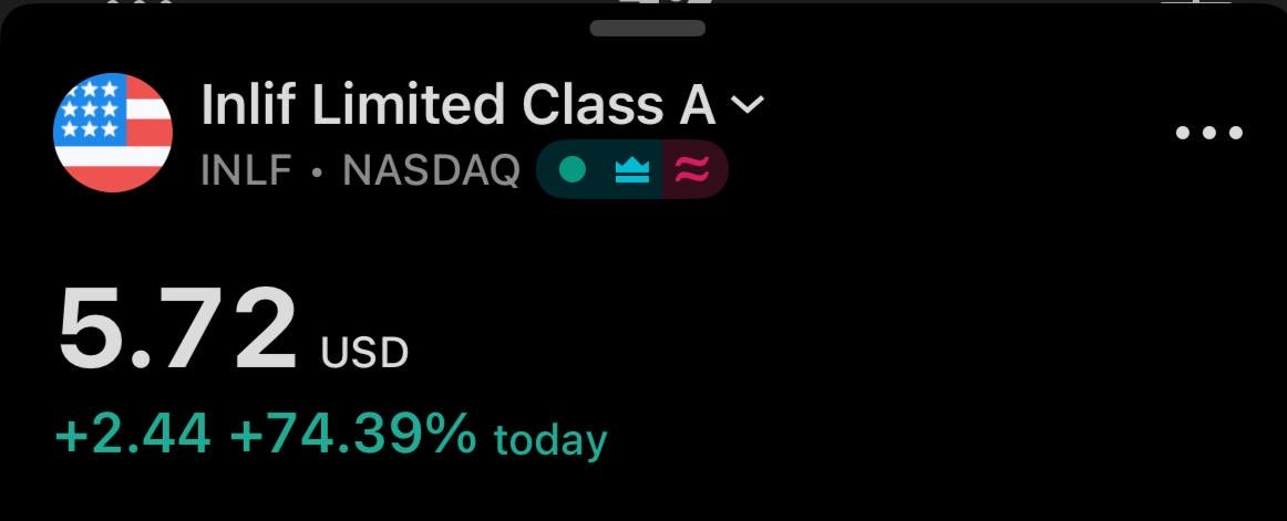 wasit_finance's tweet photo. سهم $INLF بربح لحظي 30% 🤯🤩

سهم اليوم بالقمة 🚀💸

للإنضمام لقناة التيلقرام ⬇️ 

https://t.co/O4H9zBa3dF

#السوق_السعودي #السوق_الأمريكي https://t.co/G4Rlt5nrAf