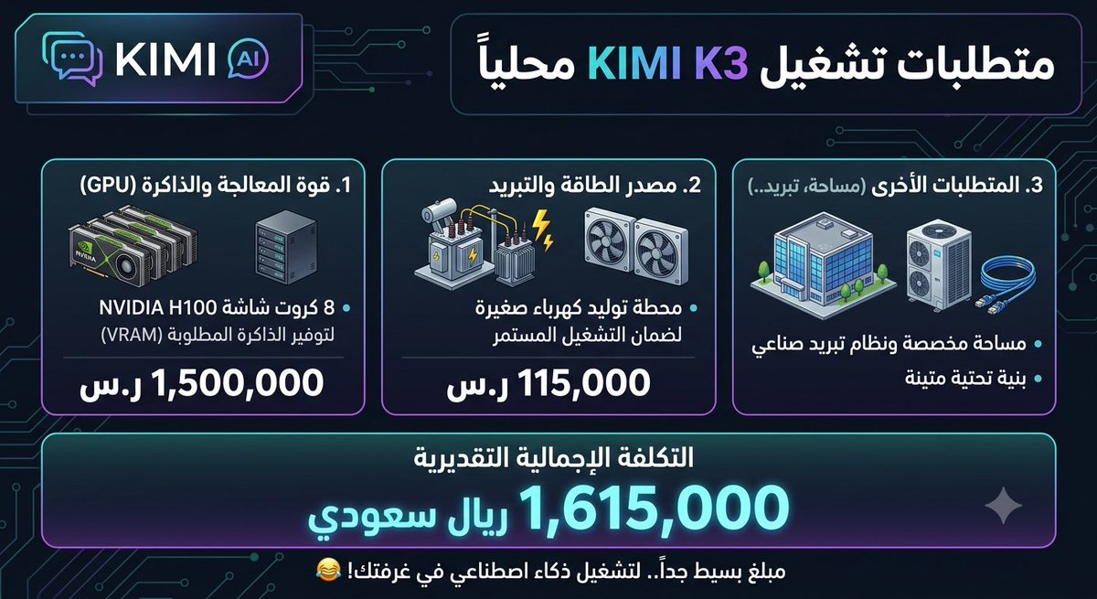 ثامر الغالي tweet media