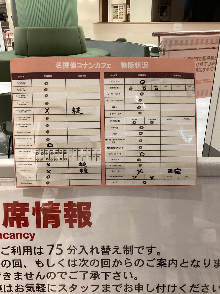 box_hepfive's tweet photo. 7/29(水)の「名探偵コナンカフェ」HEPFIVE店の空席状況のご案内です

ご予約なしでも空きがございましたら当日利用可能です
当日席⚪︎の回でも当日の状況により×になることがございます
カフェの詳細ご予約はこちらから
https://t.co/SlGlPwT9z0

オープン時点でのグッズ販売状況もご案内致します https://t.co/dFEAvoCJyh