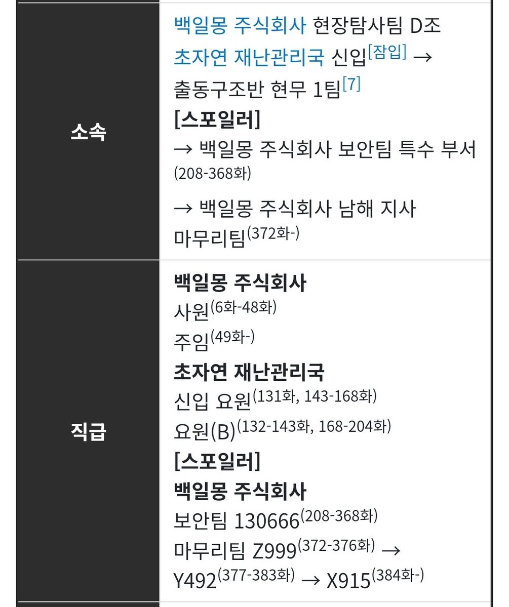 syomyop's tweet photo. 솔음이 이 정도면 호이사랑 맞먹어도 돼... https://t.co/dcy856QBR1