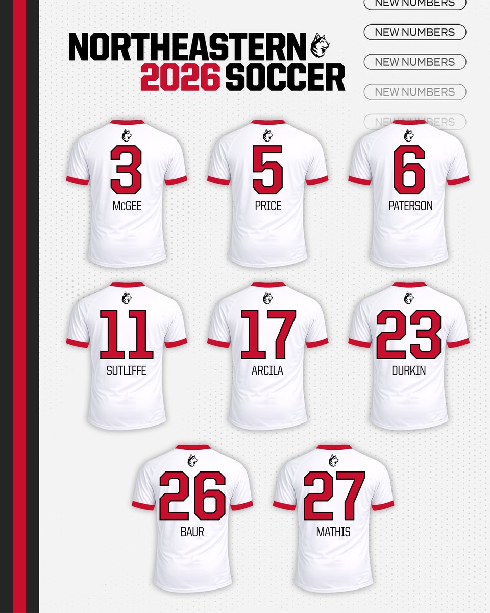 GoNUwsoccer's tweet photo. New season, new numbers!

Introducing the jerseys of our newest Dawgs. https://t.co/QLhm9Wlvak