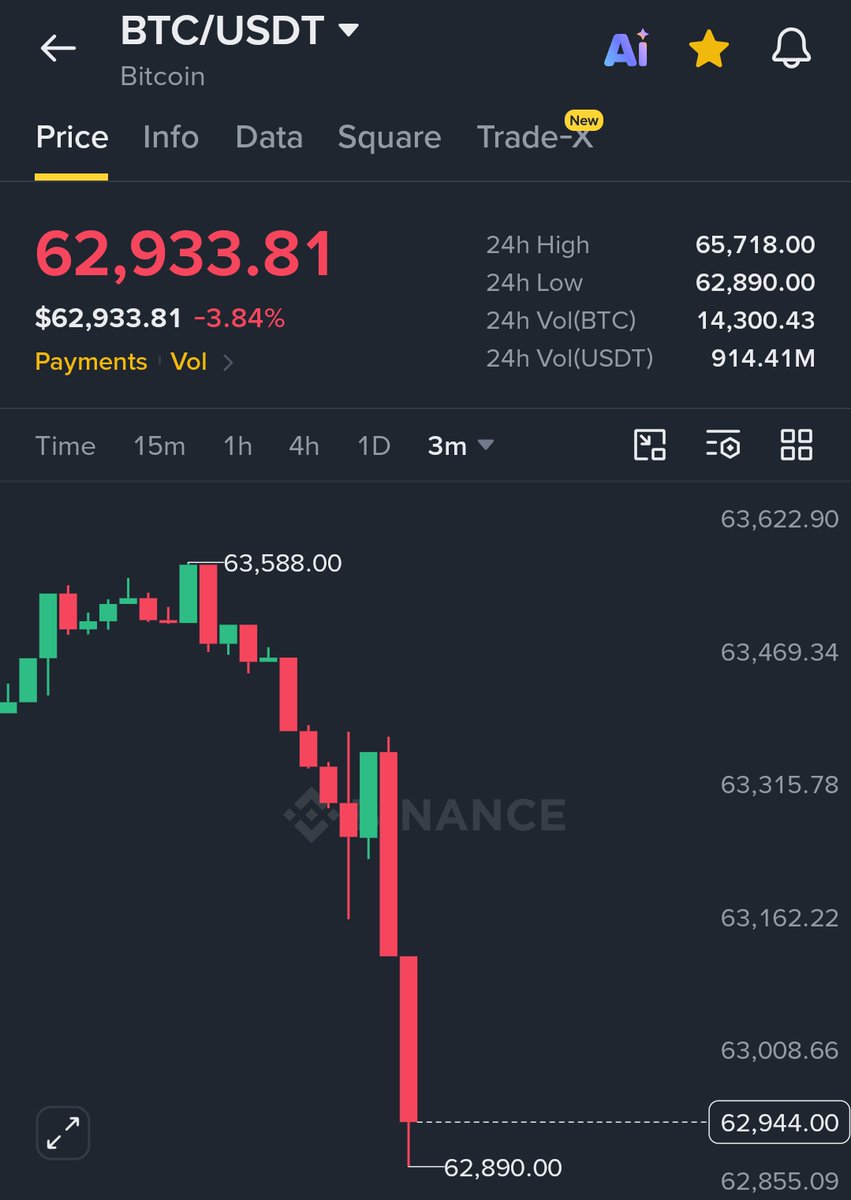 Max Crypto tweet media