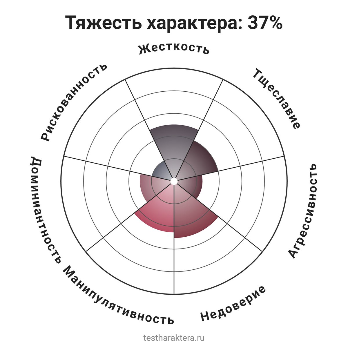 haibanemoth's tweet photo. Все так, все так, "чем удобряли, то и выросло"(с) https://t.co/JvcK5sSURs