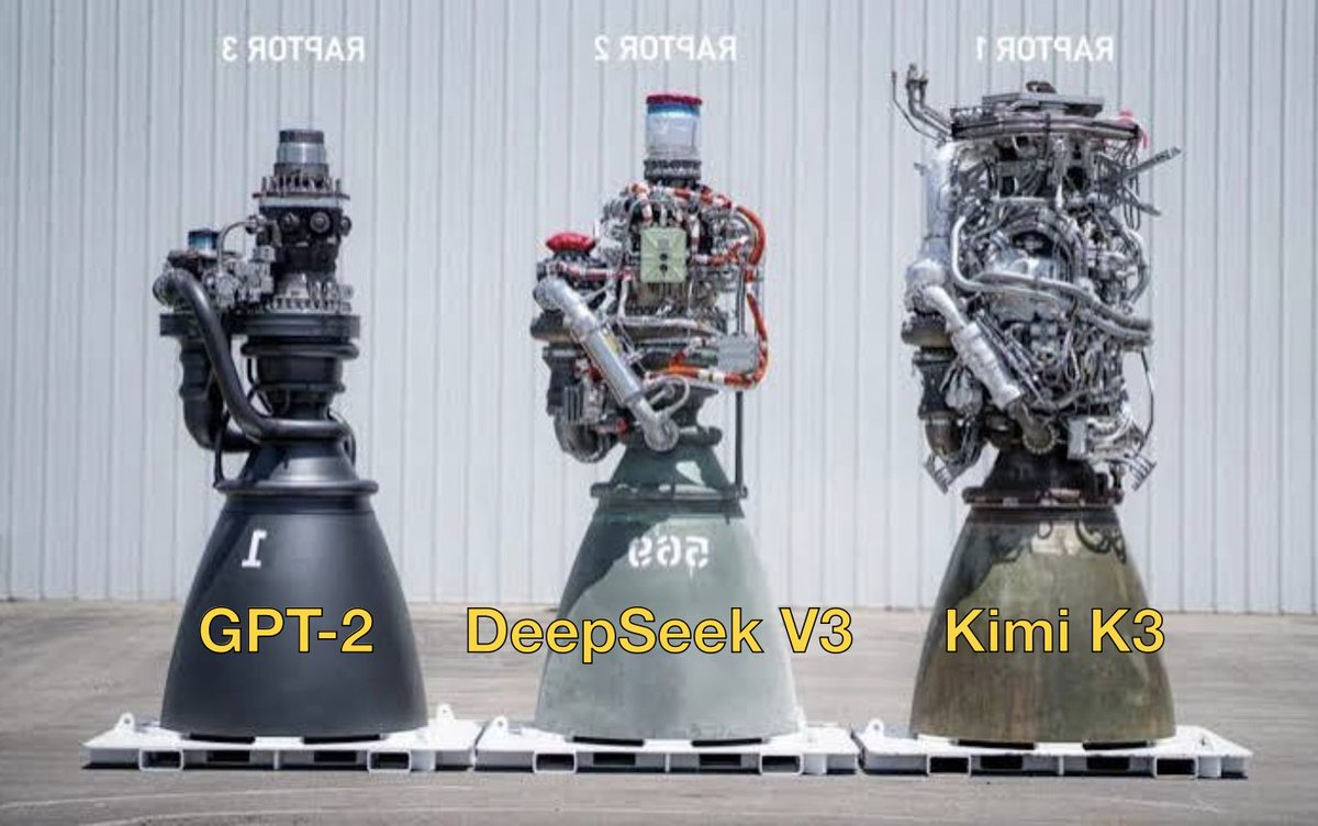 rasbt's tweet photo. Yes, LLM architectures are getting a little more complicated https://t.co/jII112pJbO