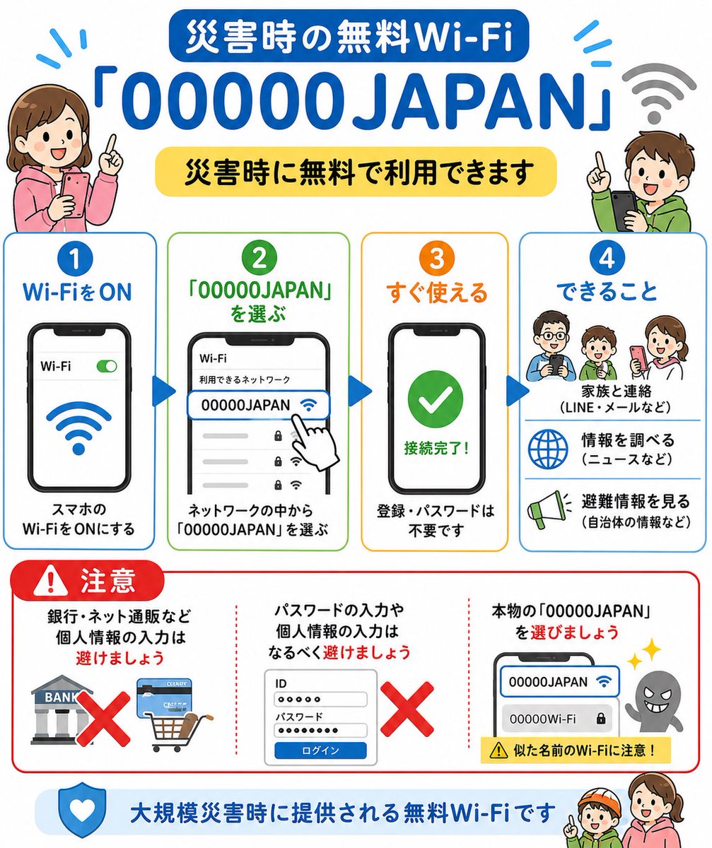 momopinews's tweet photo. @official_kddi シンプルな図にした！
活用してください https://t.co/uKyq584UCC