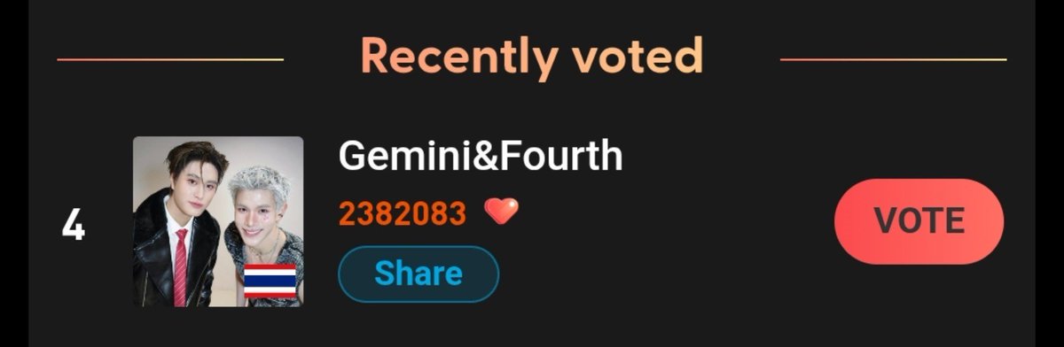 GemFourthTeam's tweet photo. GeminiFourth are down to rank No. 4 ⬇️
Only 3 days left to vote ‼️

🌟 Vote Here:  https://t.co/IJgxQ4Y90f

#VoteForGeminiFourth 
#GeminiFourth #เจมีไนน์โฟร์ท https://t.co/z7e1Q3E3fu