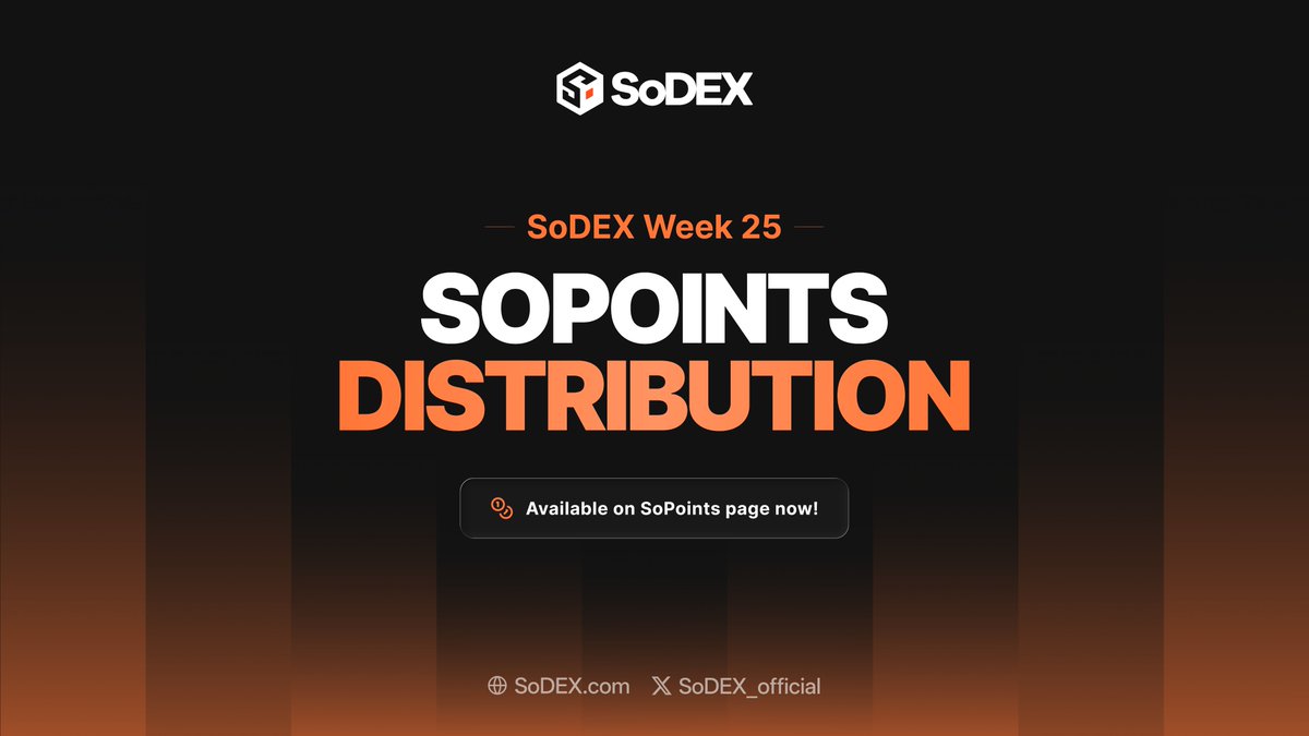sodex_official's tweet photo. SoPoints Week 25 has been distributed. ✅

Another week of trading. Another week of earning.

Earnings season is in full swing, and the community has been trading everything from Big Tech to AI, memory, and RWA assets.

What was your biggest trade last week?

Drop your trading history or SoPoints screenshot below. 👇