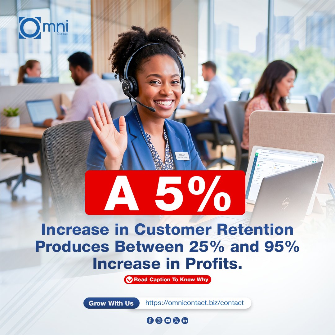 omnicontact_bpo's tweet photo. 5% retention improvement = up to 95% profit increase. The most profitable outbound call targets customers considering leaving.
Protect your revenue base: https://t.co/qJyIwSoTcq
#OmniContact #CustomerRetention #OutboundCampaigns #BPO #RevenueGrowth https://t.co/7xgKuZDkuJ